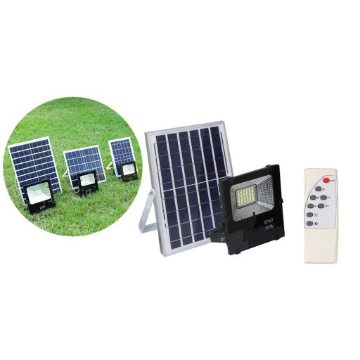 Reflector LED cu panou solar, 4 tipuri
