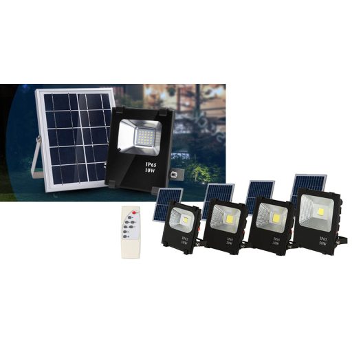 Reflector LED cu panou solar, 4 tipuri